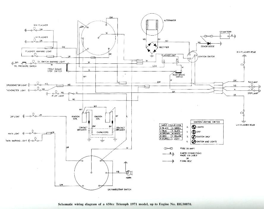 Triumph T120 Wiring Diagram - Complete Wiring Schemas